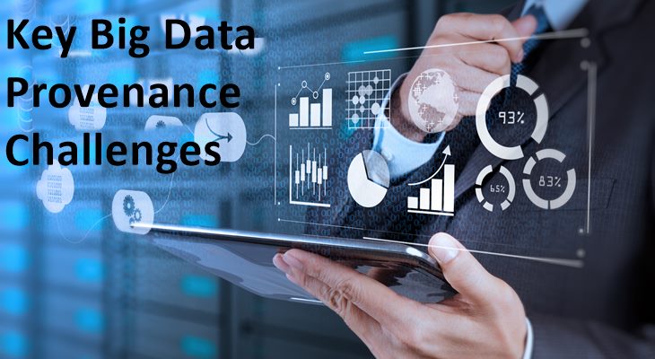 Big Data Provenance Challenges