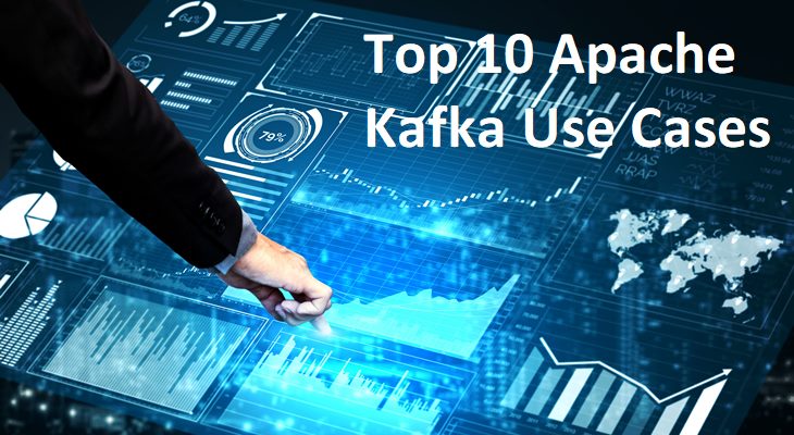 Top 10 Apache Kafka Use Cases