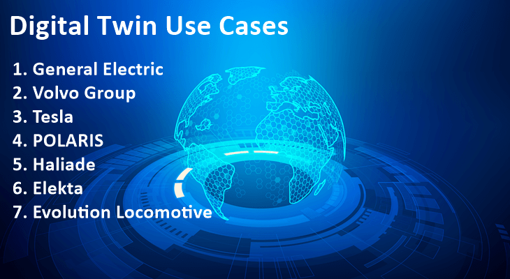 Digital Twin Use Cases