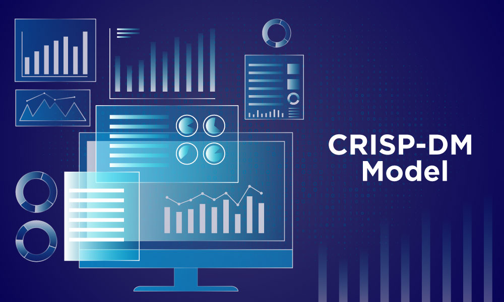 CRISP-DM Model