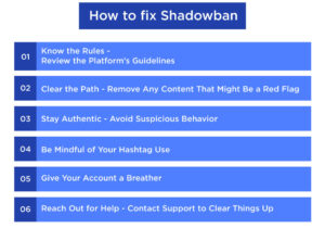 How to fix Shadowban