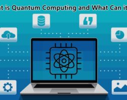 What is Quantum Computing and What Can it Do?