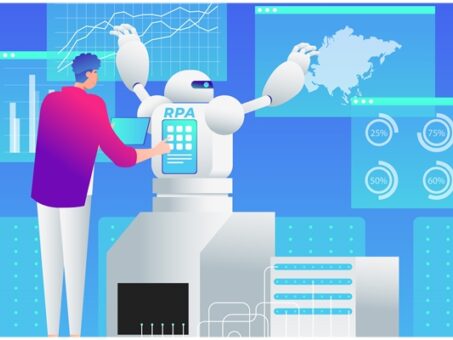 Use Cases Of RPA In Supply Chain: List Of The Best Tools