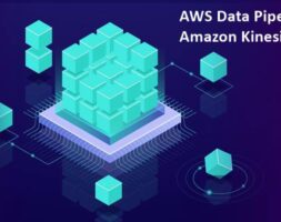 AWS Data Pipeline VS Amazon Kinesis