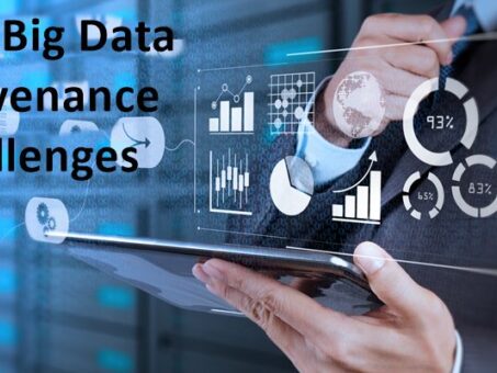 Big Data Provenance Challenges