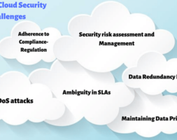 Hybrid Cloud Security Challenges