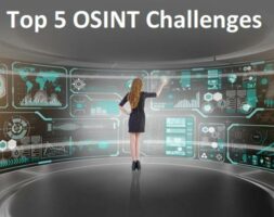 OSINT Challenges