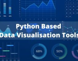 Python Data Visualization Tools