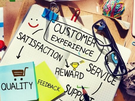 Significance of Omnichannel Customer Experience